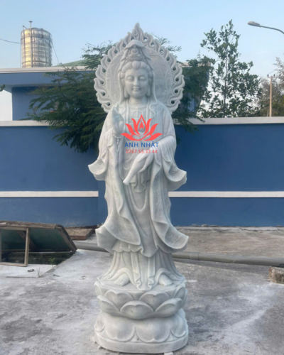 Tương quan âm- dieukhacdaanhnhat.com